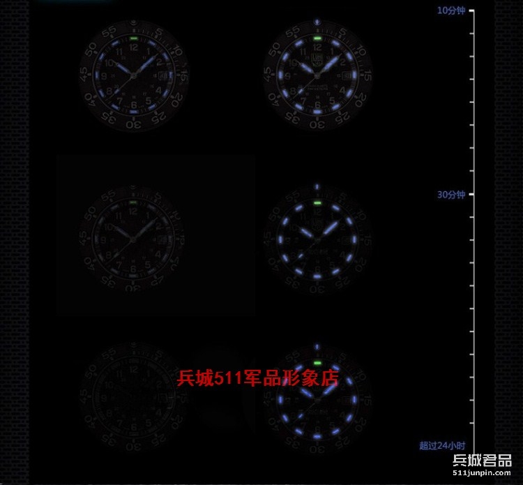 正品 美国鲁美诺斯luminox 手表 1927塔卡马战地系列防水夜光军表