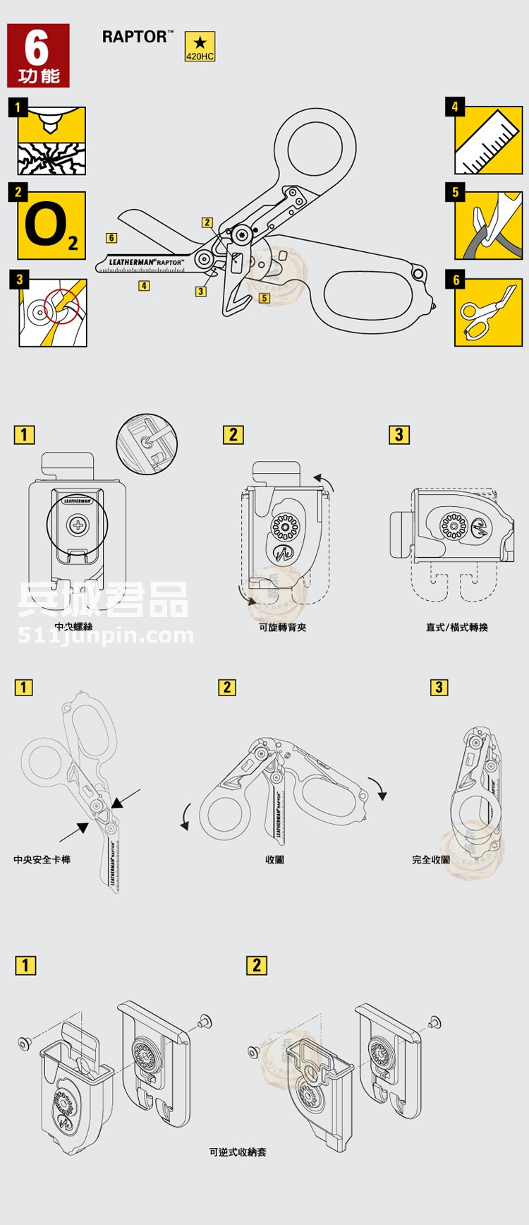 美国正品 Leatherman 莱泽曼 “RAPTOR” 猛龙多功能救助医疗剪刀