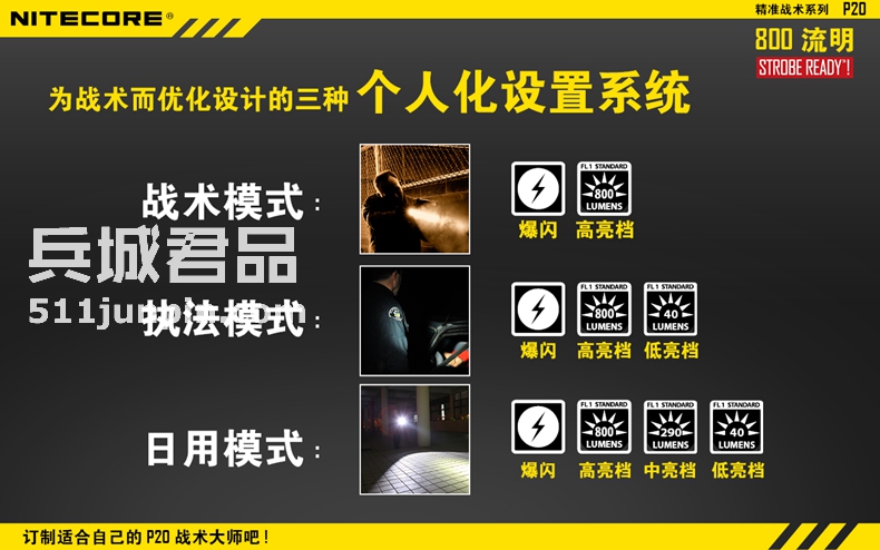 NITECORE奈特科尔P20P10强光充电L2T6手电筒进口LED骑行户外防水