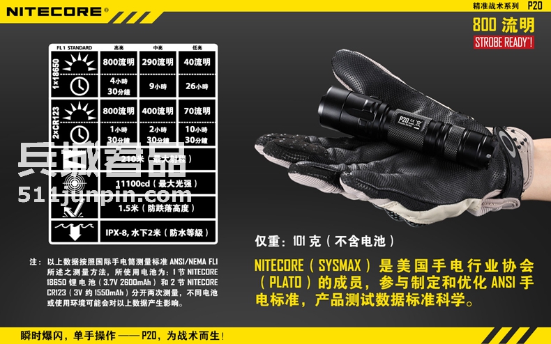 NITECORE奈特科尔P20P10强光充电L2T6手电筒进口LED骑行户外防水