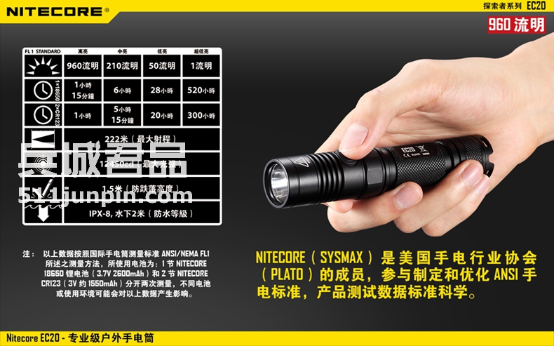 NITECORE奈特科尔EC20 960流明强光充电手电筒包邮 户外远射防水