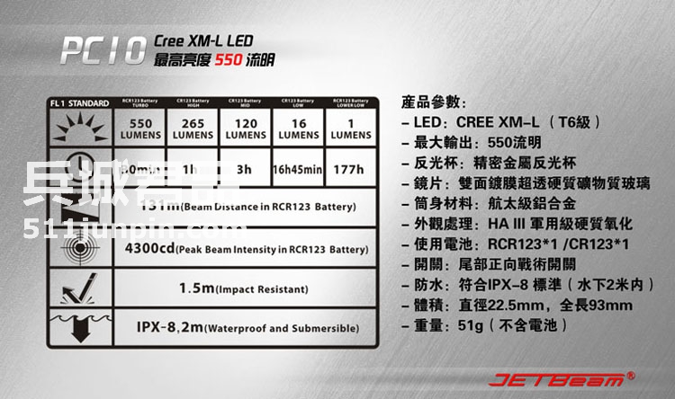 捷特明JETBeam PC10 T6 户外骑行强光手电筒 战术防身