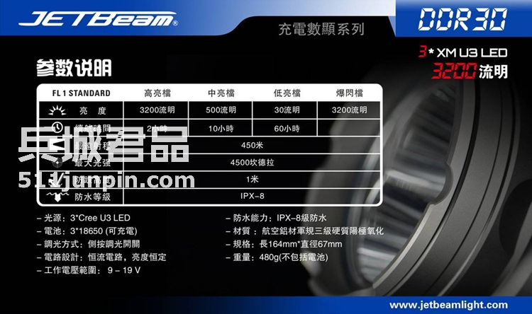 捷特明JETBeam DDR30 U3LED 数显强光远射手电筒 户外战术手电