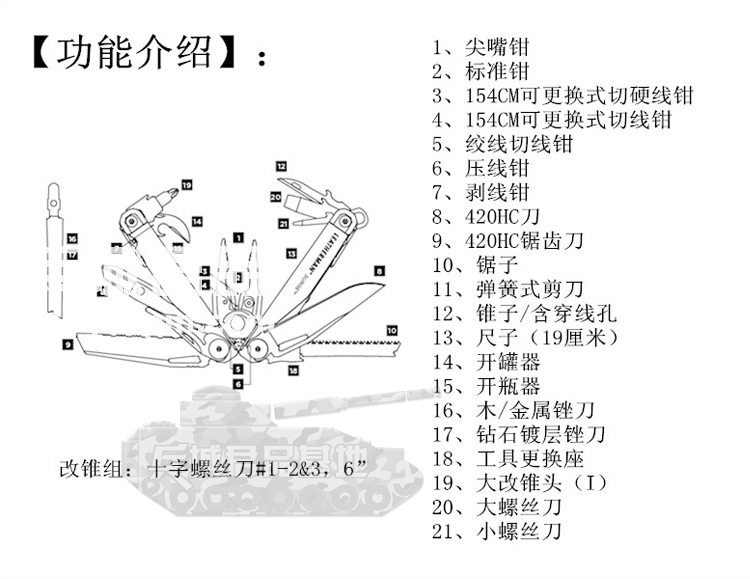 正品美国莱泽曼leatherman SURGE海啸 多功能组合工具