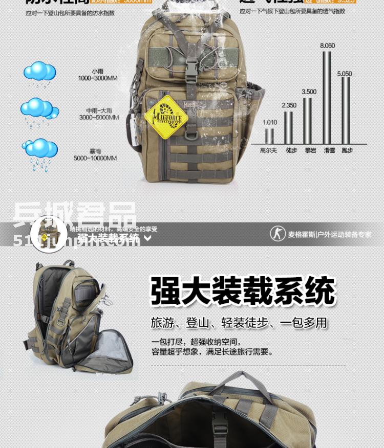麦格霍斯MagForce正品台湾马盖先军迷战术装备0468弓箭手单肩背包