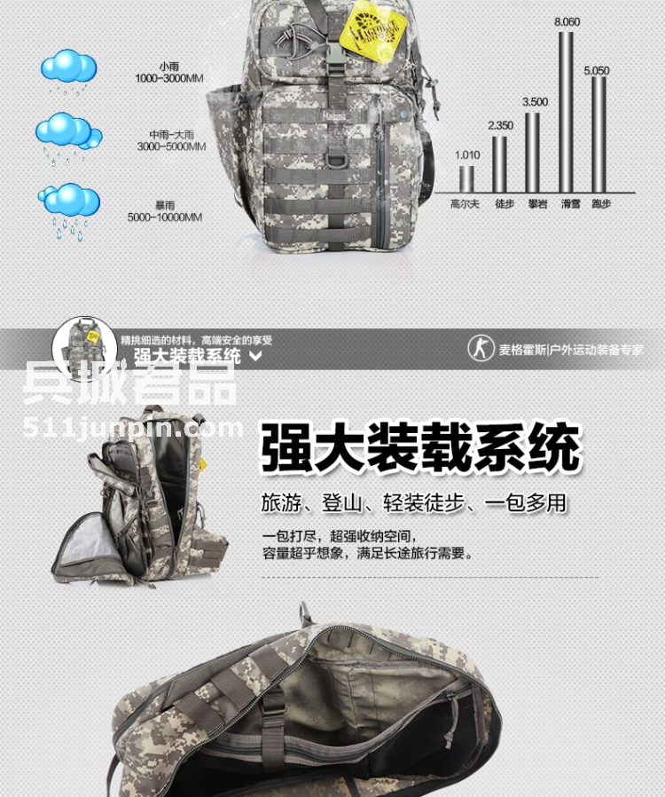 麦格霍斯MagForce正品台湾马盖先军迷战术装备0432弓箭手单肩背包