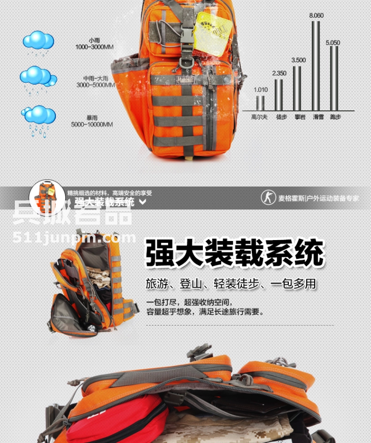 麦格霍斯MagForce台湾马盖先军迷战术装备0431弓箭手单肩背包
