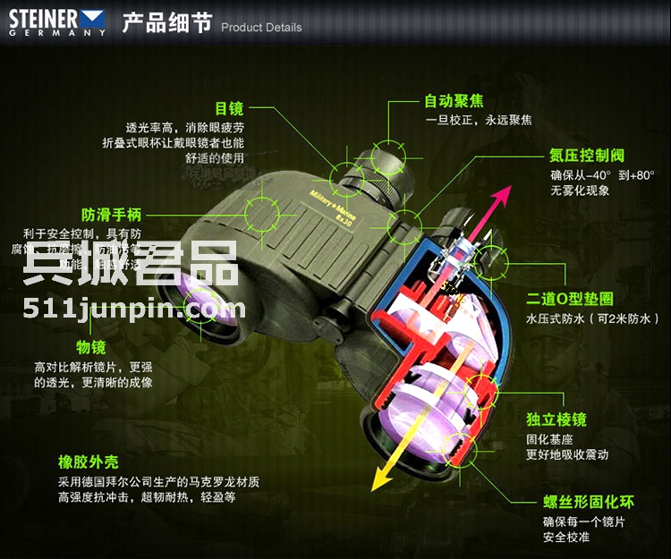 原装进口德国视得乐5810陆战之星8x30自动对焦微光夜视高清望远镜