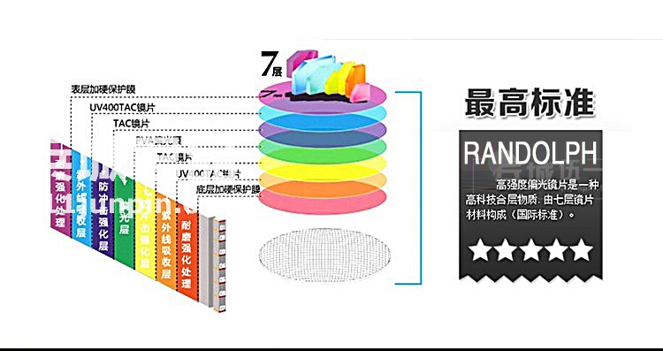 正 美国RANDOLPH 蓝道夫 太阳镜/军版飞行员眼镜 银色镀膜镜