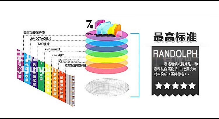 正品美国 RANDOLPH蓝道夫 飞行员系列眼镜 直臂偏光镜 太阳镜