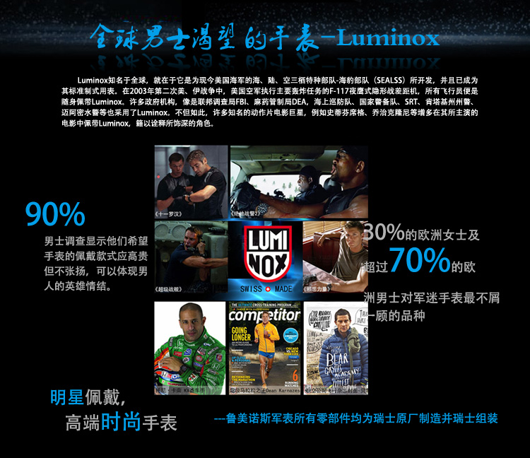 正品Luminox雷美诺时手表军表 100%瑞士原装进口3195防水夜光氚气