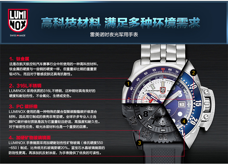 正品Luminox雷美诺时F-22猛禽战机飞行员全钛计时夜光军表9241.M