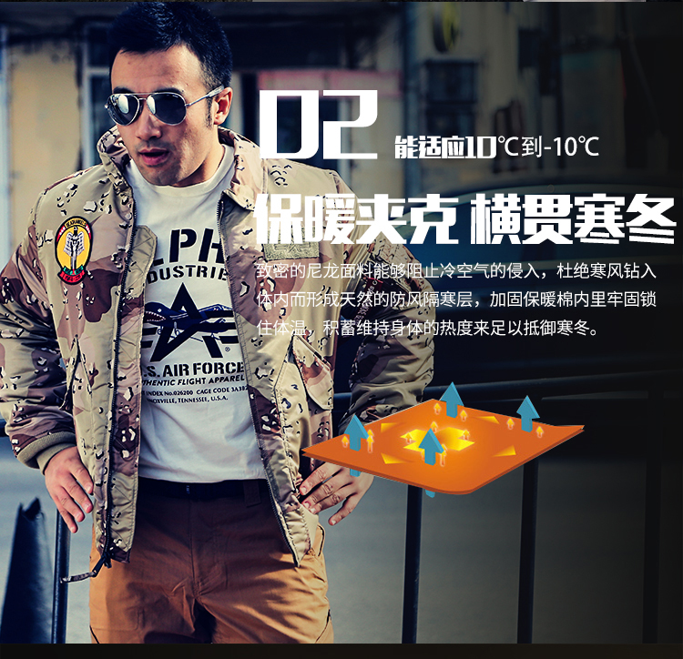 ALPHA INDUSTRIES 美国阿尔法工业飞行夹克45p巡航夹克翻领收腰休闲夹克